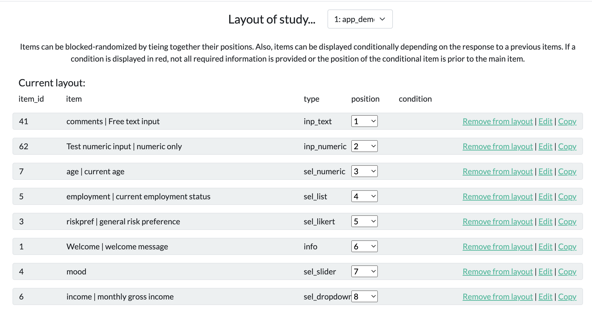 Studies Overview